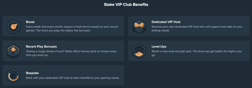 Stake VIP Benefits